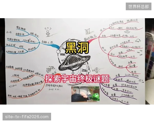 场馆数字孪生建设如何规避由于重复采集造成的预算黑洞